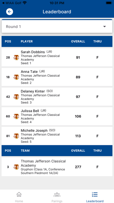 NCHSAA Golf Screenshot