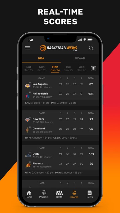 BasketballNews.com Screenshot