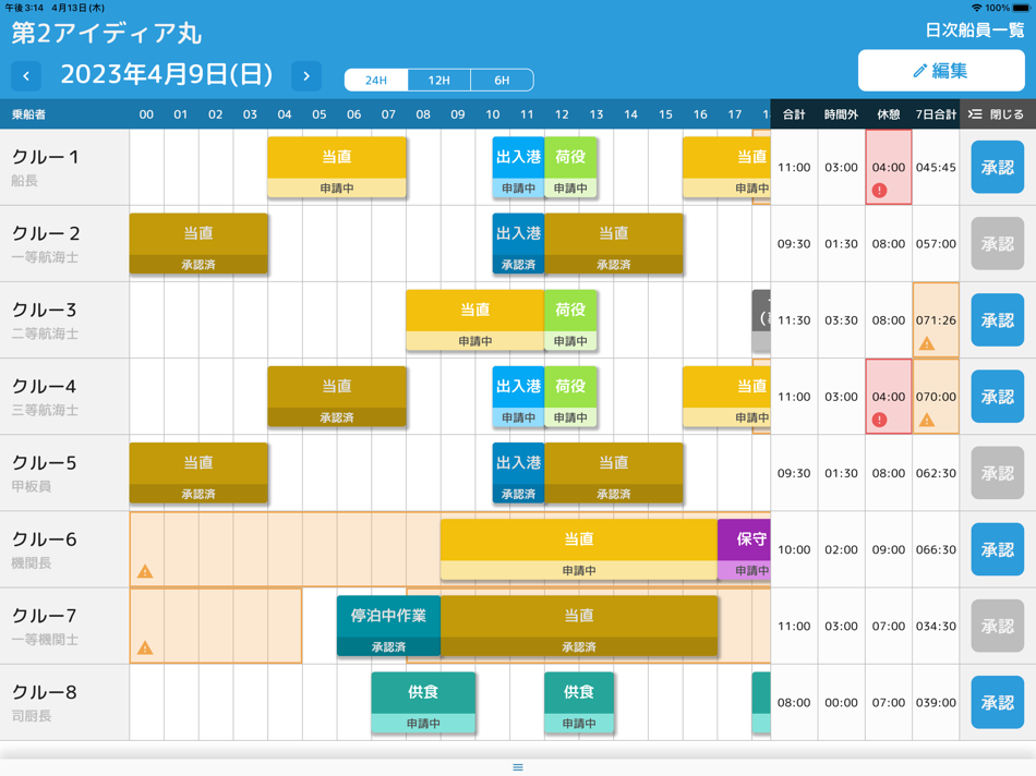 #2. Aisea Crew 船舶用アプリ (iOS) Bởi: Aidea Inc.