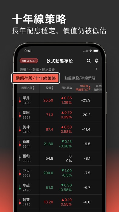 狄式動態存股 Screenshot