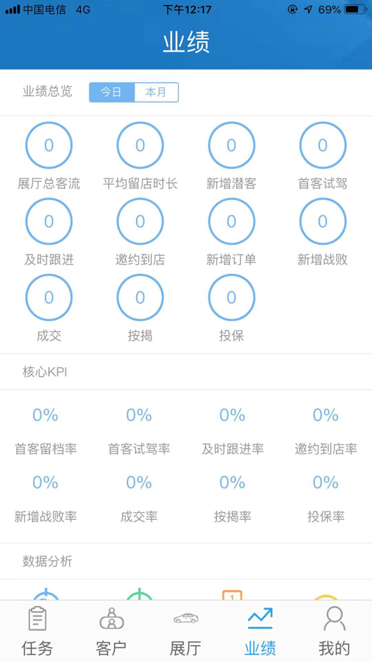 #3. 销售管理助手 (iOS) بواسطة: Zhejiang Zhuo'Er Software Co., Ltd.