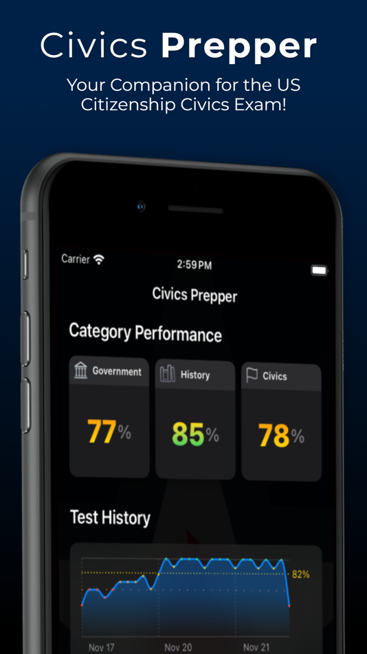 #1. Civics Prepper (iOS) By: Bit Prepper, LLC