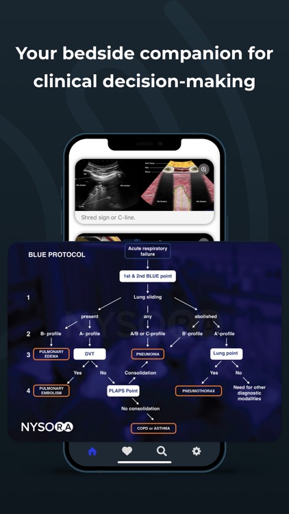 Point of Care Ultrasound