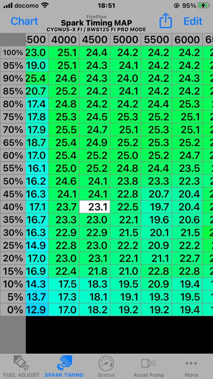 PRO Basic FirePlus screenshot-3