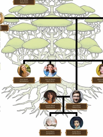 Family Tree*のおすすめ画像6