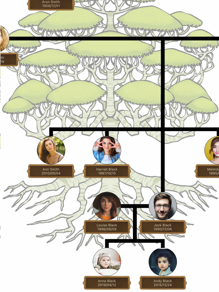 Family Tree