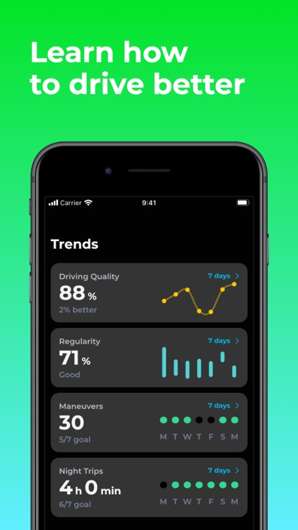 Inscor: To Make Safer Drivers