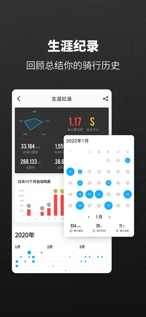 行者戶外-騎行徒步跑步工具 - La sezione di riepilogo presenta un quadro completo delle attività dell'utente, con un radar chart che visualizza le performance complessive (X) e un calendario che evidenzia i giorni di attività (Y), offrendo una visione immediata dei progressi.