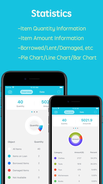 Item Collection & Storage