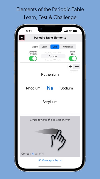 Elements in the Periodic Table