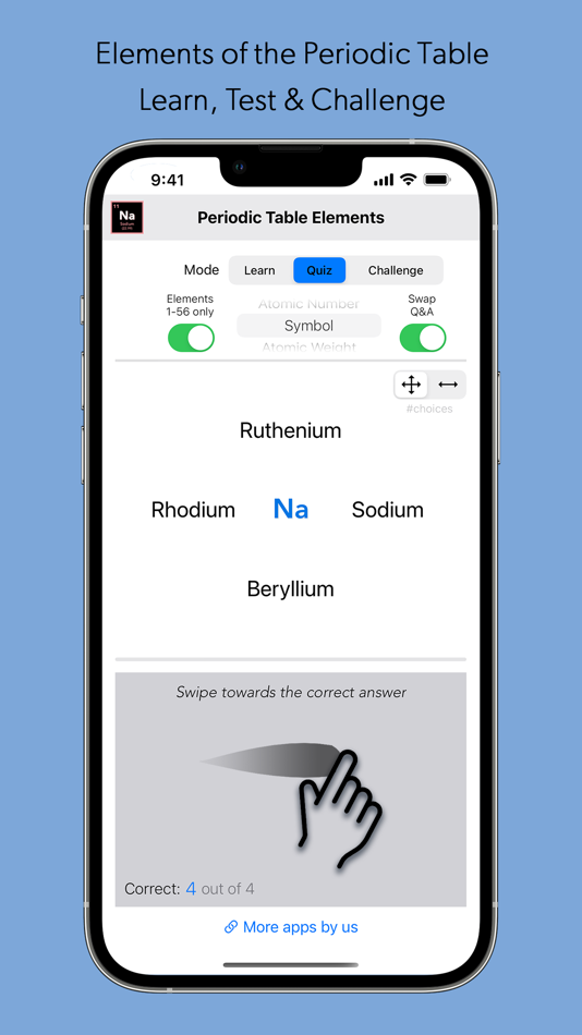 Elements in the Periodic Table - 1.0 - (iOS)
