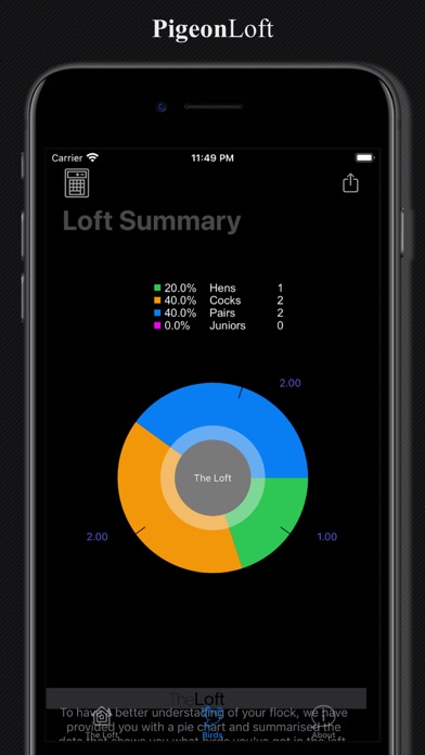 PigeonLoft Screenshot