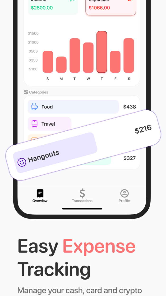 Spend AI Budget Tracker