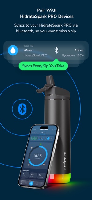 Smart Water Bottle - HidrateSpark Bluetooth Water Bottle + Tracker App