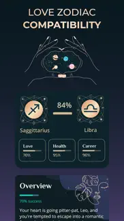 astroline: astrology horoscope iphone screenshot 1