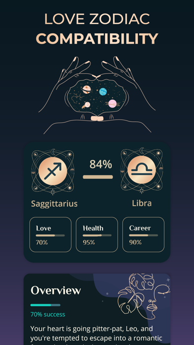 Astroline astrology, horoscope screenshot 1