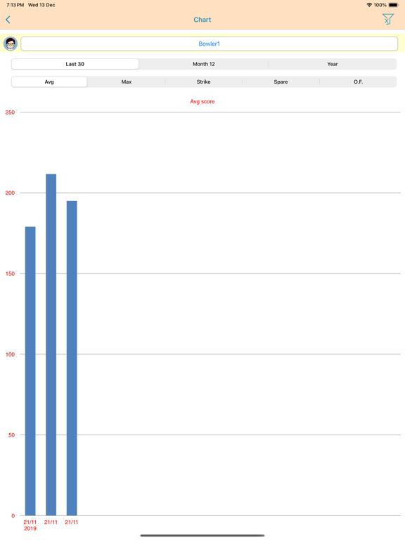 Scoreboard for Duckpin Lite iPad screenshot 5 - Sports app