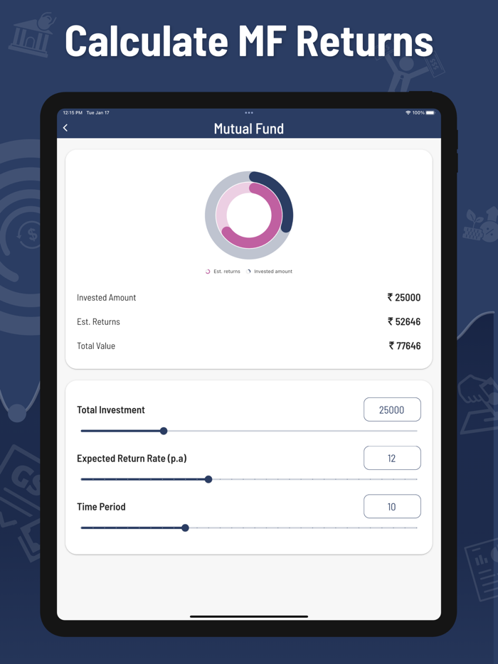 All Financial Calculators
