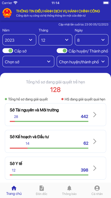 Điều hành công việc Screenshot
