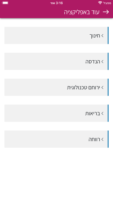 ירוחם Screenshot