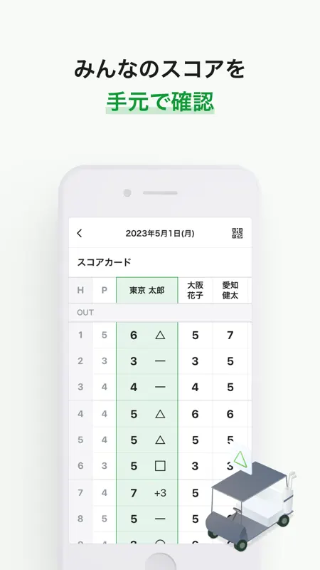アコーディア・ゴルフ ー ポイントカード・予約・スコア管理 screenshot 5 of 8