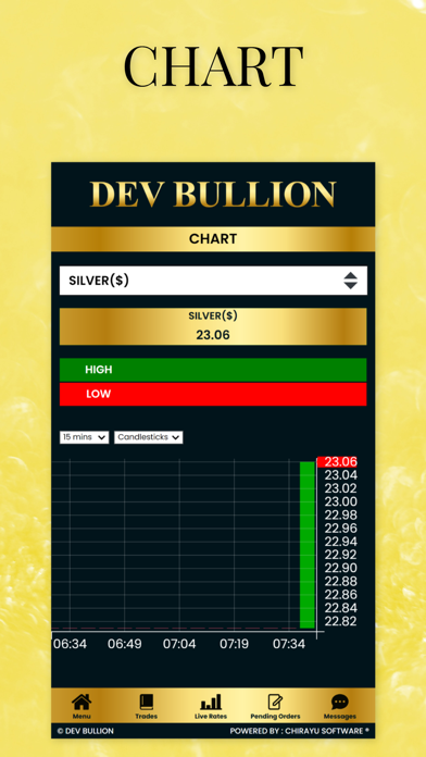 DEV BULLION Screenshot