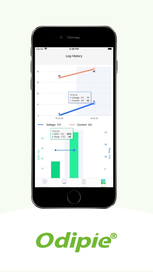 #4. Odipie BMS (iOS) 게시자: 江西达伙网络科技有限公司