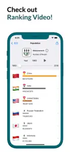 Top Rankings-List Maker,Ranker screenshot #6 for iPhone