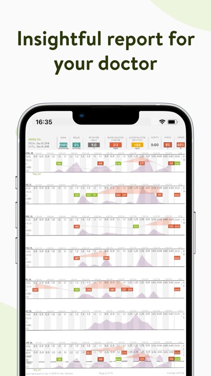 mySugr - Diabetes Tracker Log screenshot-4