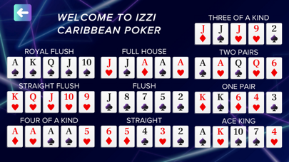 IZZI Caribbean Pokerのおすすめ画像3