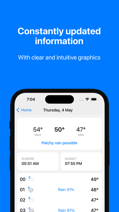 Oasis: Your weather Screenshot
