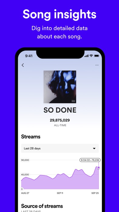 Spotify for Artists Screenshot