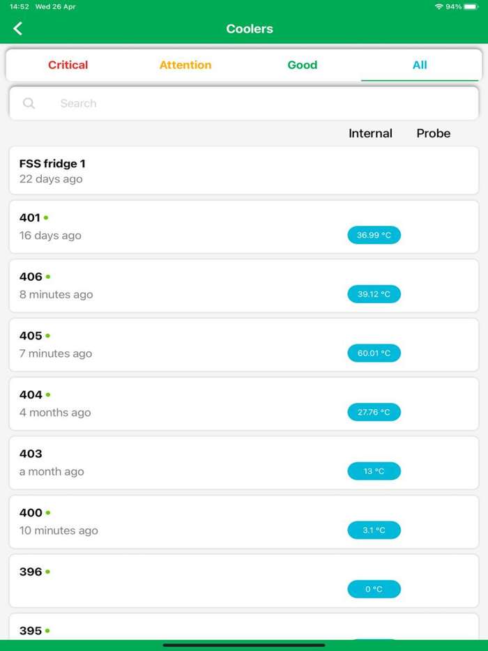 Pro Food Safe System