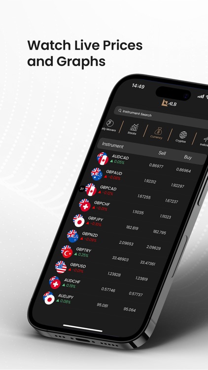 ALB: Trade & Stocks CFDs