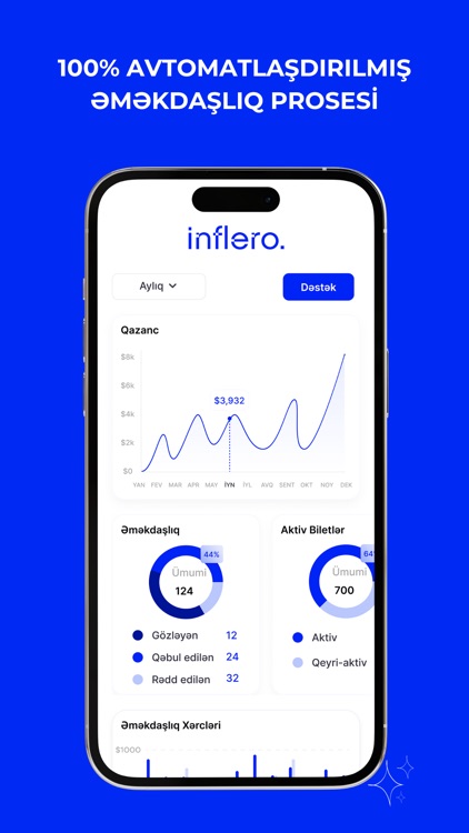 Inflero screenshot-5