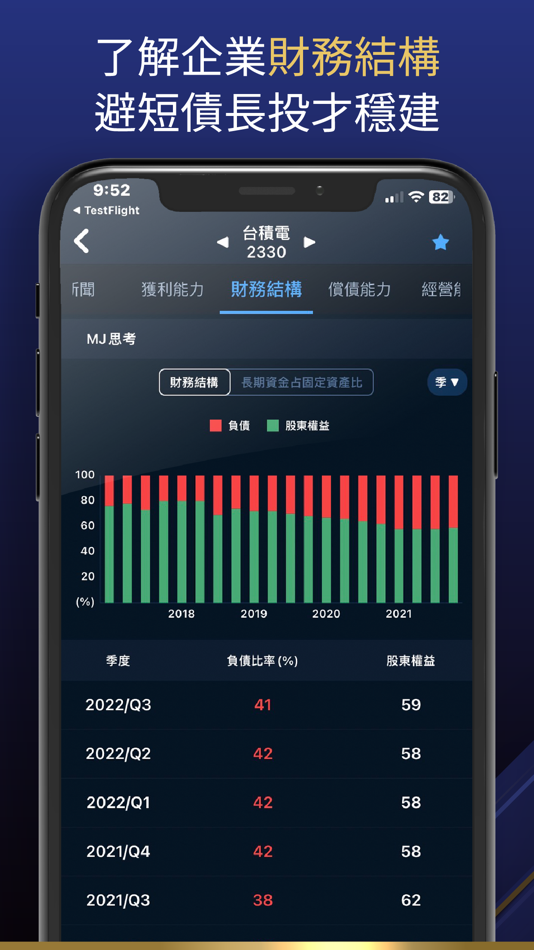 #5. MJ林明樟-超級數字力 (iOS) 由: CMoney