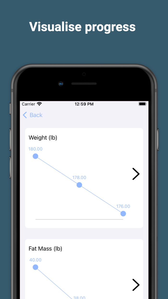 TrainersKit Progress Tracking