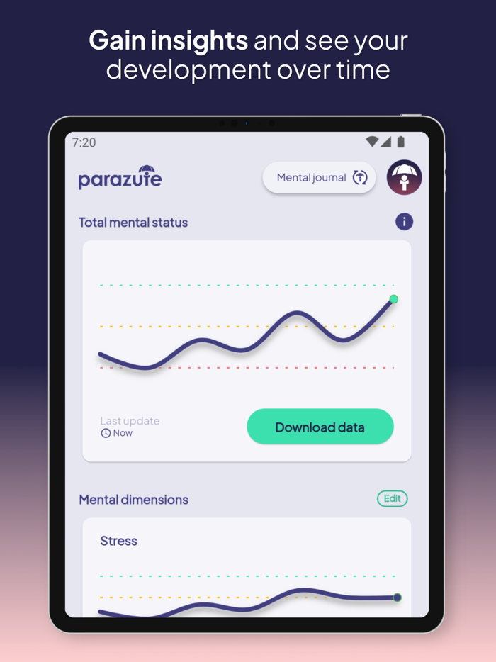 Parazute Mental journal