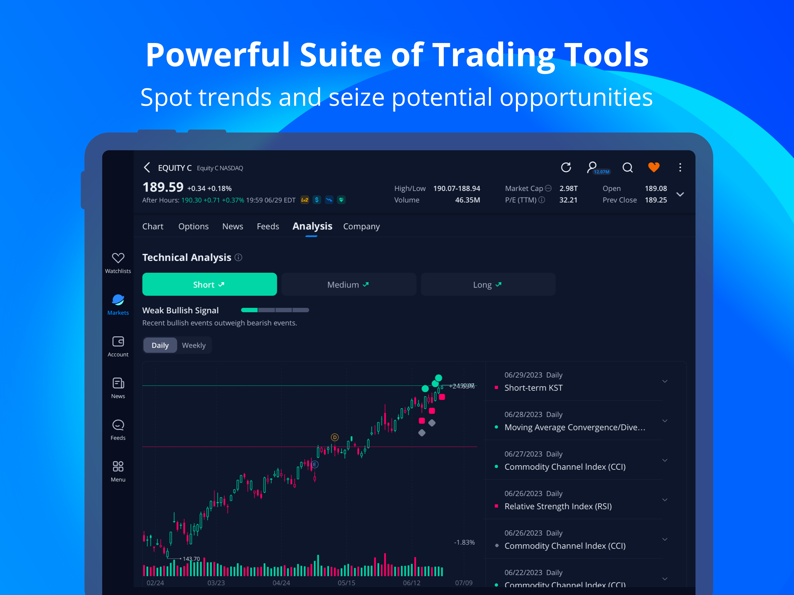 Webull Tablet-Advanced Trading screenshot 6