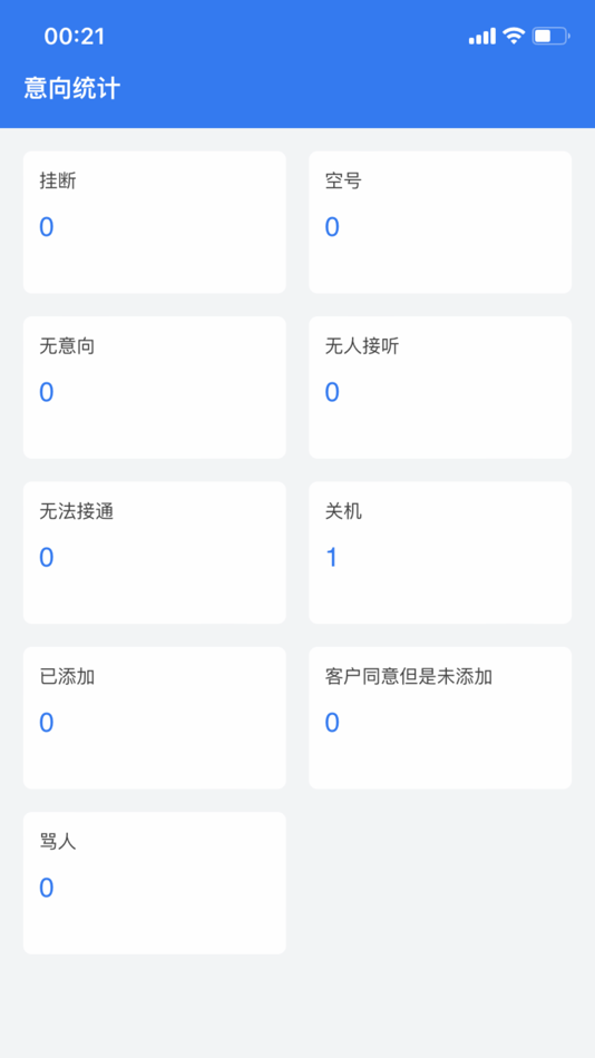 #1. 布谷鸟crm (iOS) By: 四川互动工场网络科技有限公司