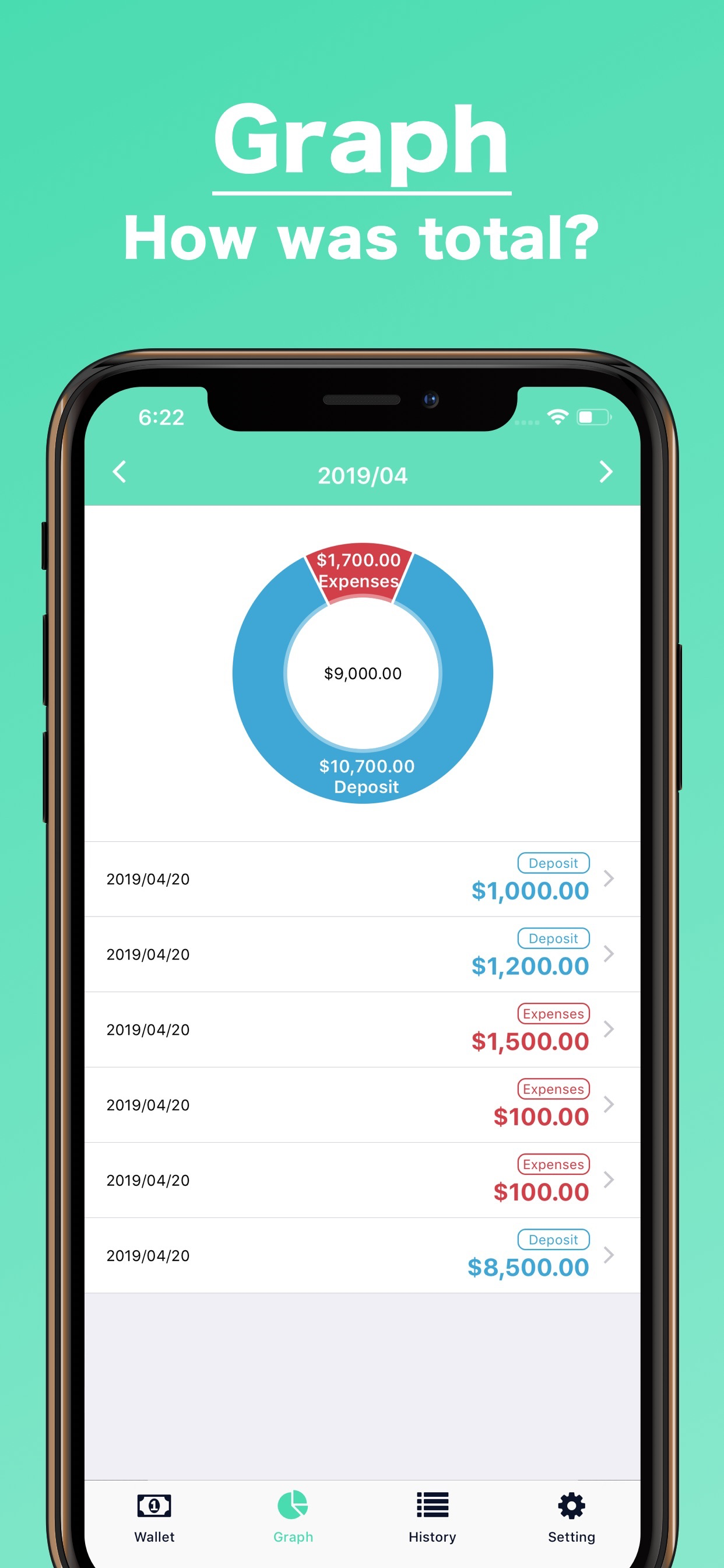 Cash / Wallet Management