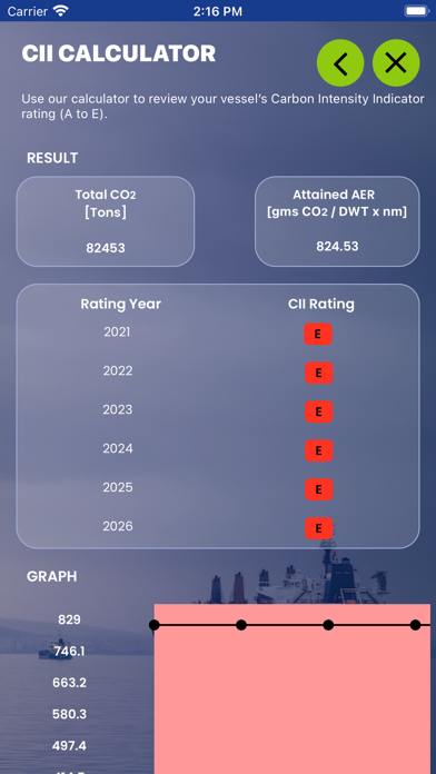 Azolla Driving Decarbonization Screenshot