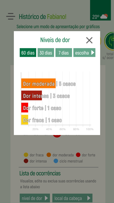 Diário Cefaleia Screenshot