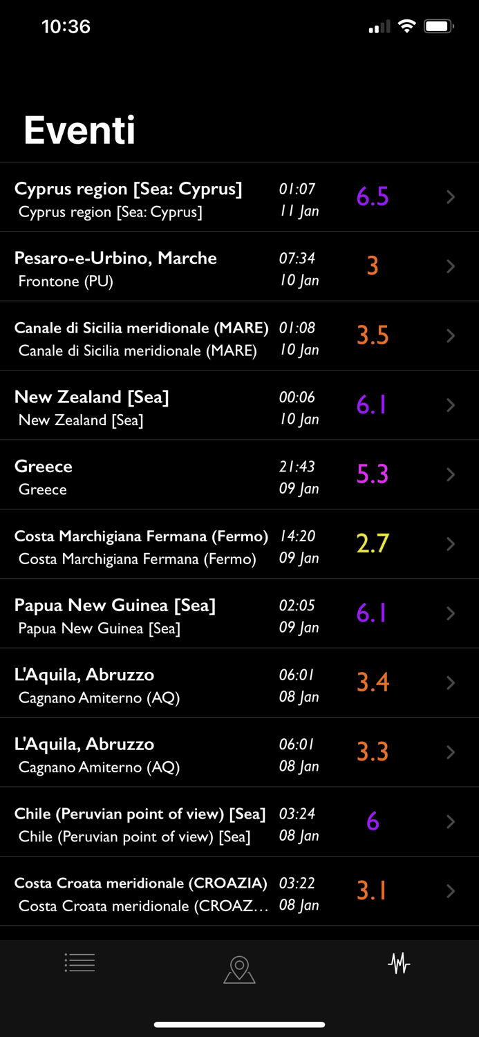 Earthquake Notifications Maps