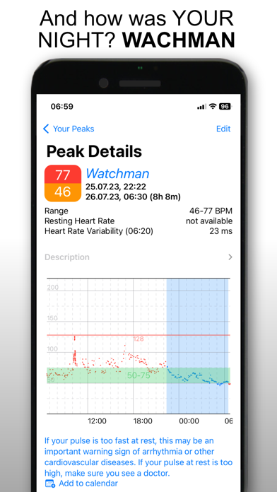 Heart Peaks History Screenshot