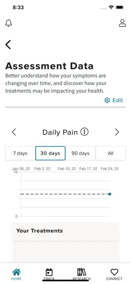 Game screenshot ArthritisPower hack