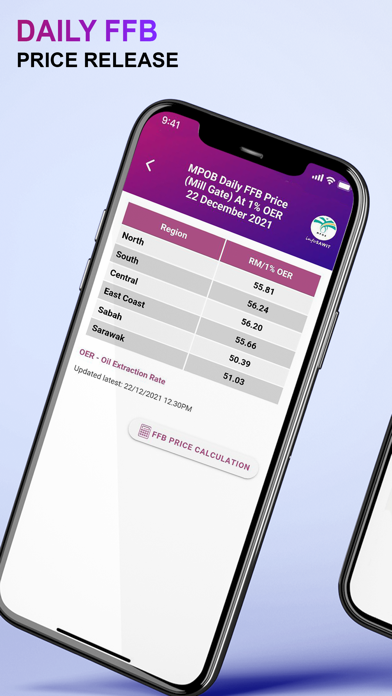 InfoSawit Screenshot