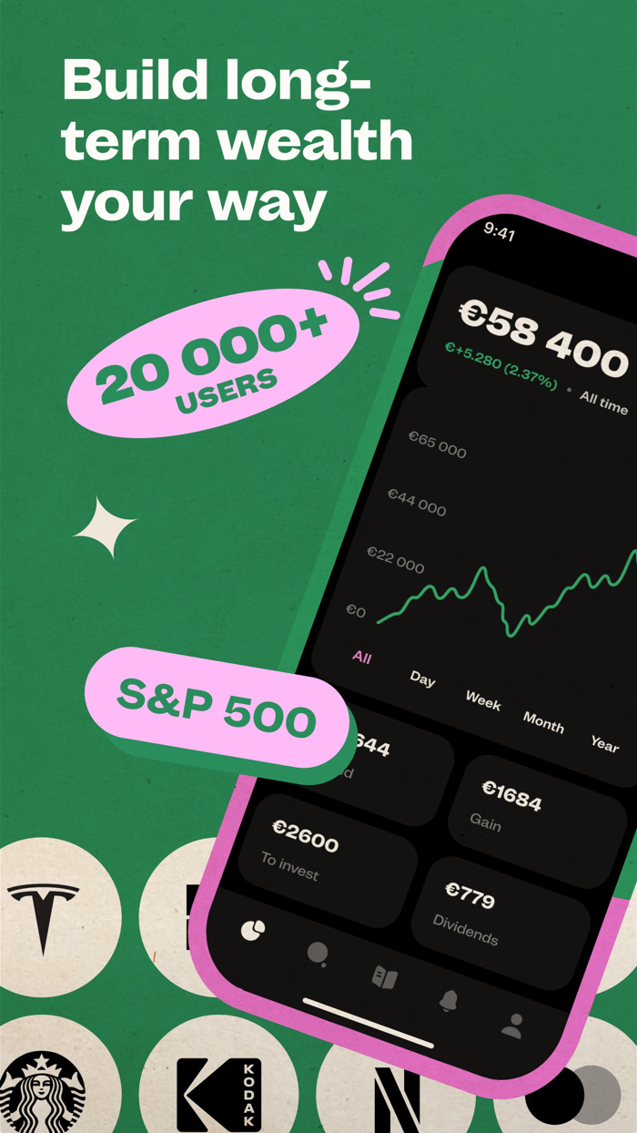 Birdwingo Start investing