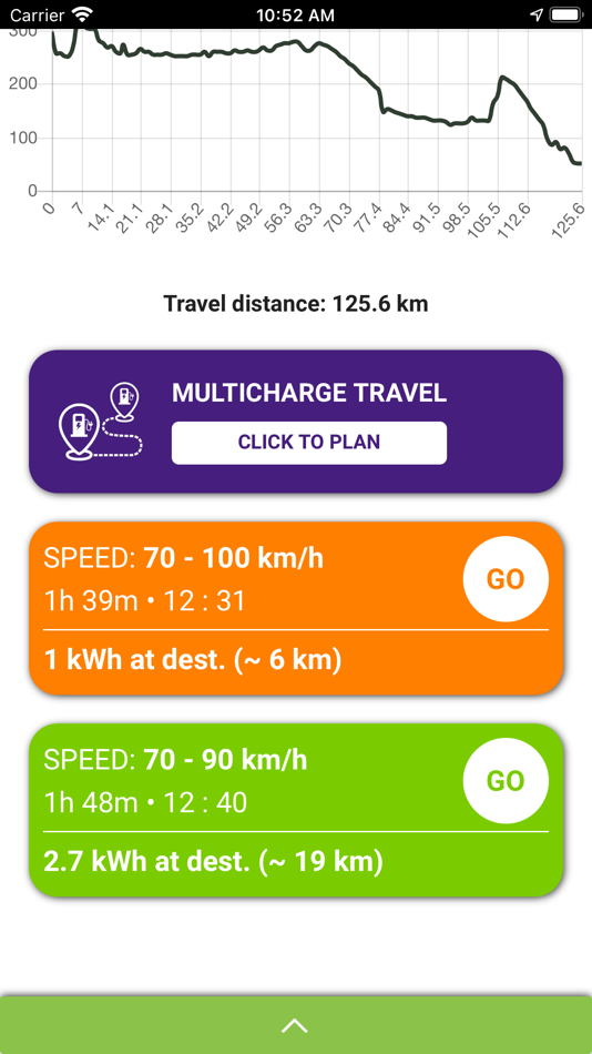 #5. REN - Power Cruise Control (iOS) By: Laika Lab