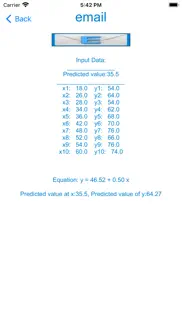 linear regression equation pro problems & solutions and troubleshooting guide - 2